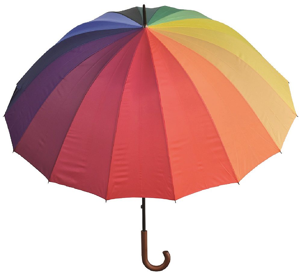 Paraplyer och Regnkläder
